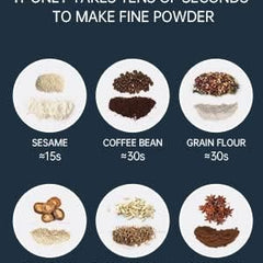 Electric Coffee Grinder(Random Color)
